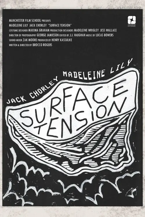 Surface Tension